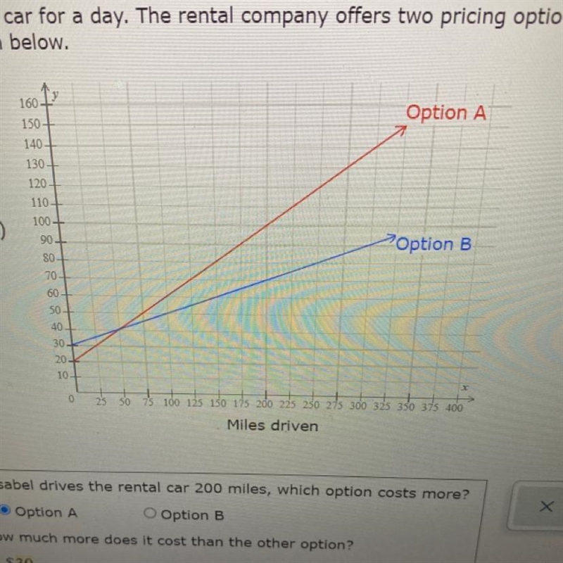 Isabell will rent a car for a day. The rental company offers two pricing options: Option-example-1