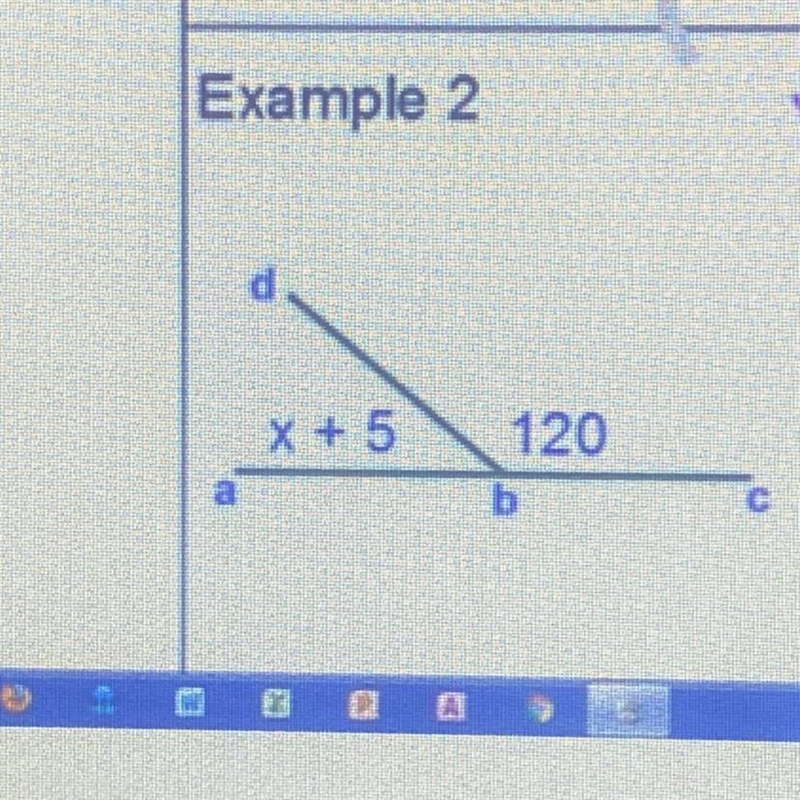 In your own words, how can you solve this equation?-example-1