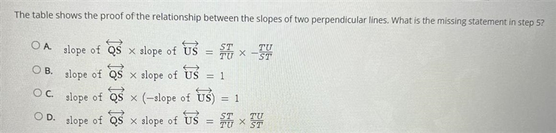 The table shows the proof of the relationship between the slopes of two perpendicular-example-1