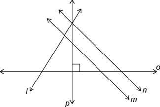 In the given figure, identify a pair of perpendicular lines. Question 2 options: A-example-1