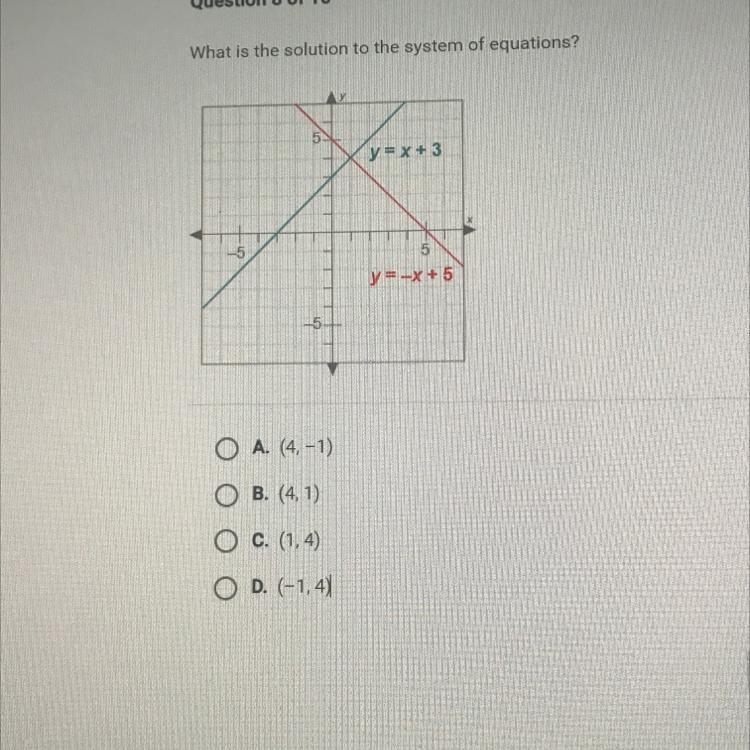 What is the solution to the system of equations? 5 5 5. OA. (4,-1) y=x+3 5 y=-x+5-example-1