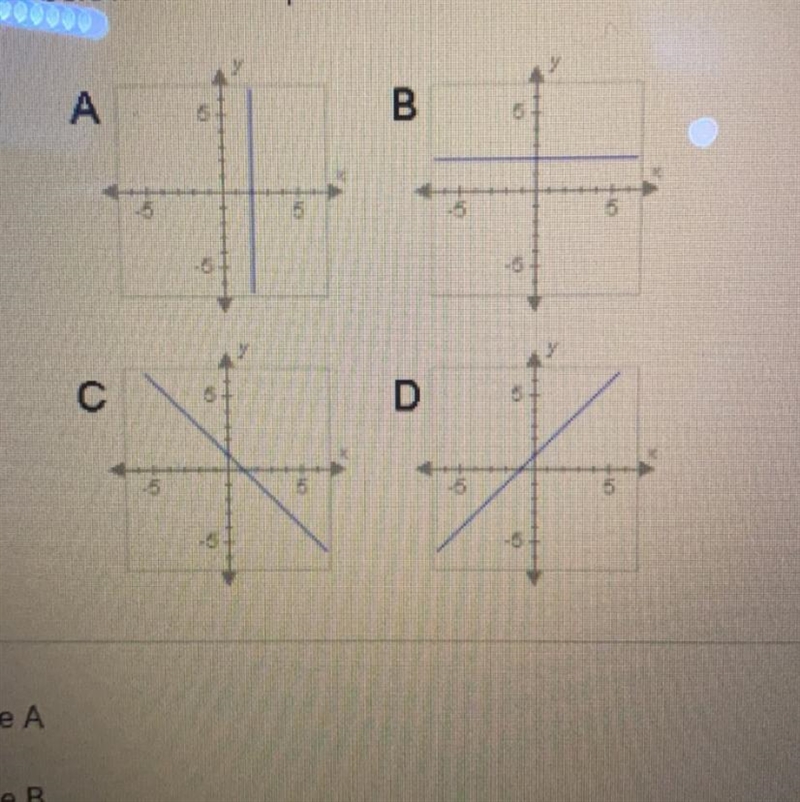 Which of the lines below has a slope of zero? A. Line A B. Line B C. Line C D. Line-example-1