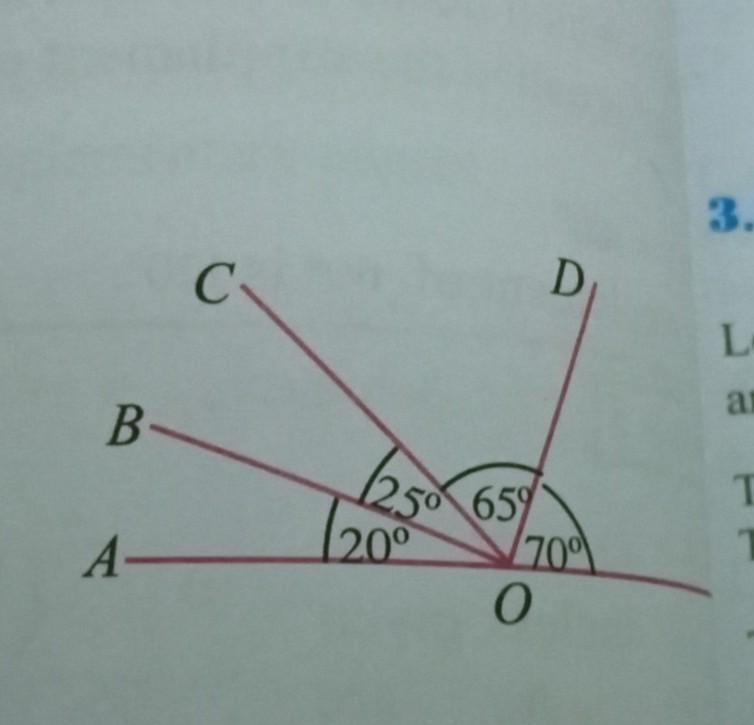 According to the figure given here, (i) what is the sum of BÔC and CÔD ? (ii) what-example-1