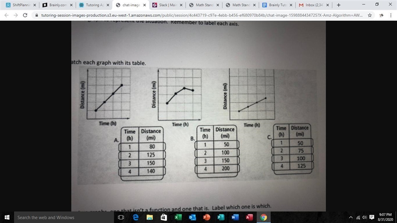 2. Match each graph with its table.Distance (mi)Distance (mi)Distance (mi)Time (h-example-1