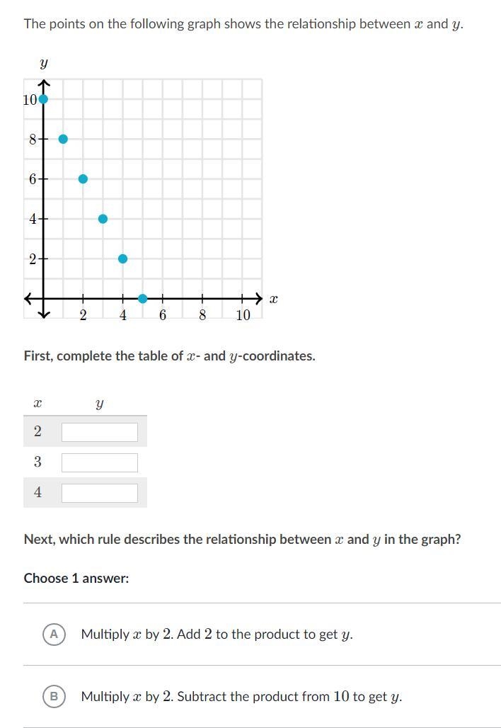 Please help and explain.-example-1