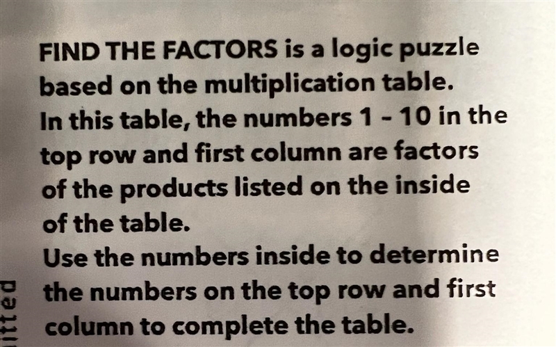 Find the factors 1-10 for the top row and first column-example-1