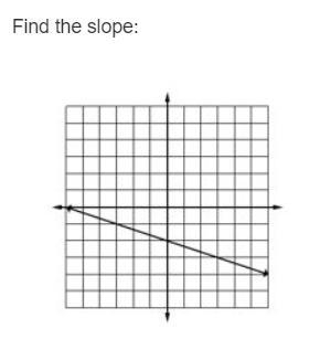 Find the Slope pls help-example-1