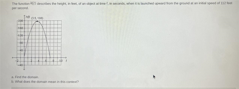 Please help!!! The function ht describes the height in feet of an object at time t-example-1