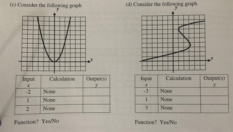 Please help with algebra. Thanks-example-1