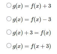 g(x) is a vertical shift of f(x) , as shown in the graph. How do the two equations-example-2