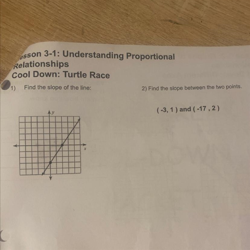 1) Find the slope of the line 2) Find the slope between the two points. help please-example-1