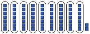 These base-10 blocks model 68. Which answer shows how to correctly rearrange the blocks-example-1