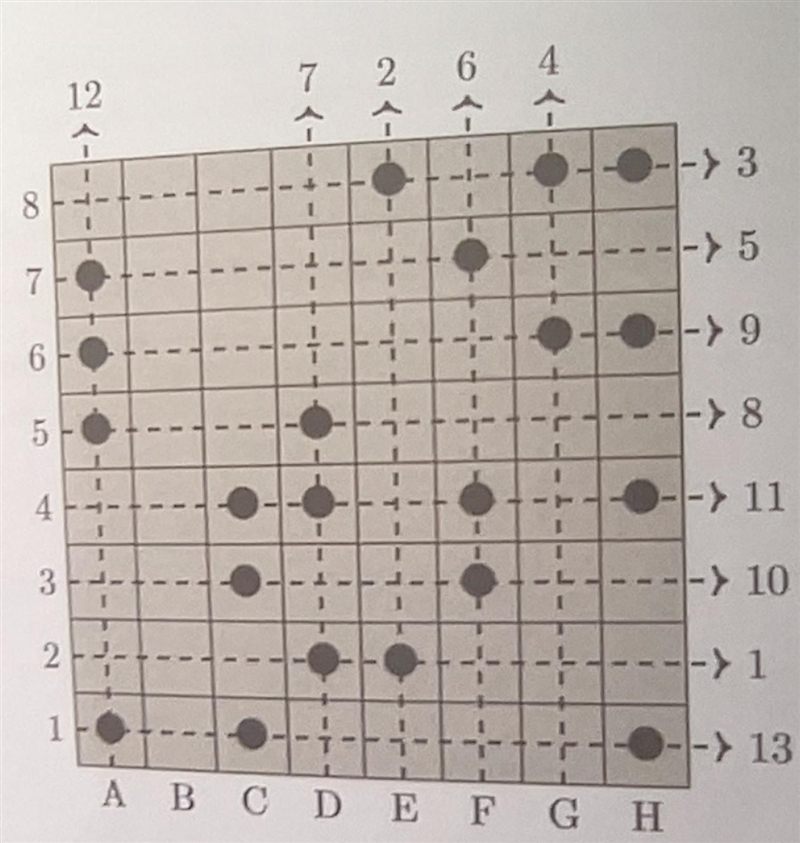 PLEASE HELP - Due 15th Sept Tokens are put on some squares of an 8 x 8 grid to make-example-2