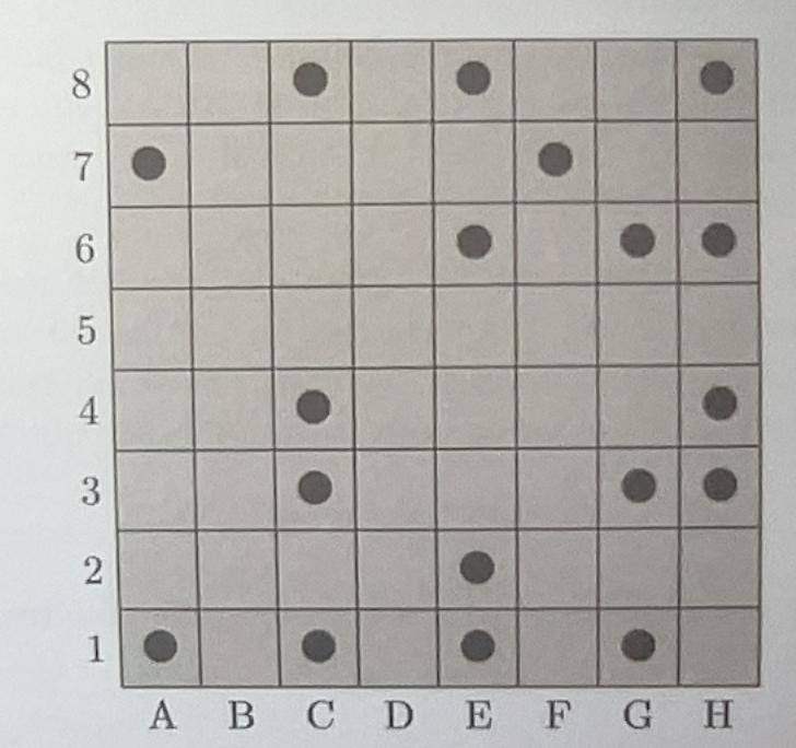 PLEASE HELP - Due 15th Sept Tokens are put on some squares of an 8 x 8 grid to make-example-3