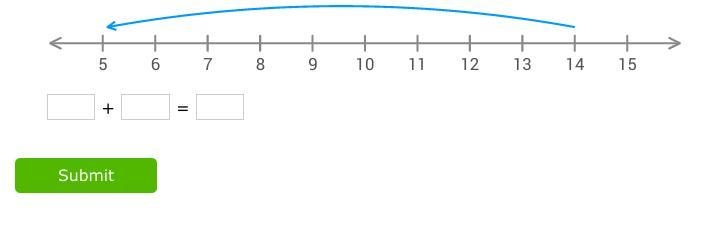 Complete the equation for this model.-example-1