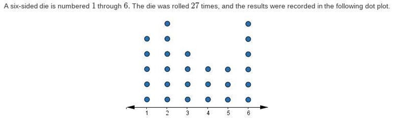 According to the experiment, what is the probability of rolling an even number? Enter-example-1