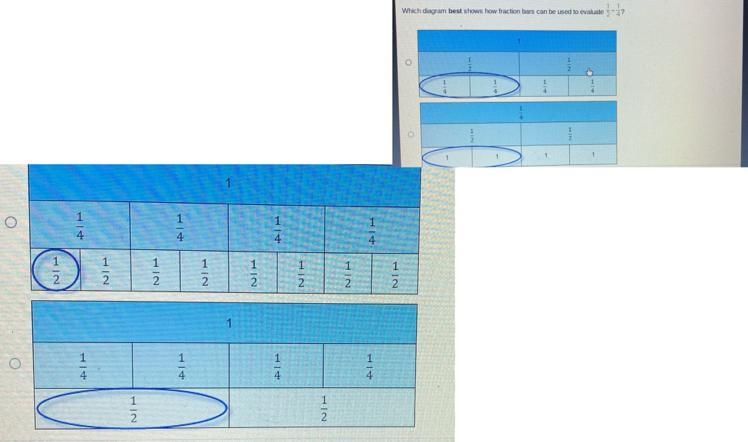 Which diagram best shows how fraction bars can be used to evaluate 1/2 / 1/4-example-1