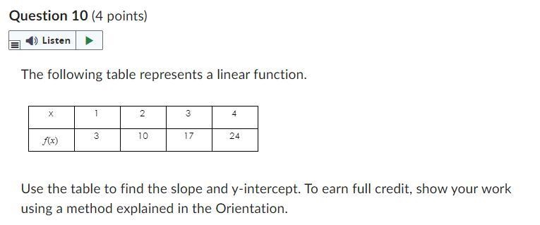 The following table represents a linear function. Use the table to find the slope-example-1