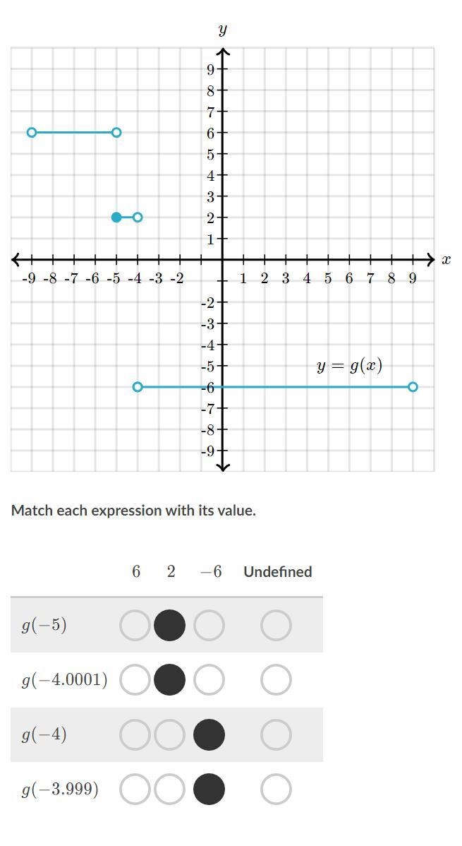 Match each expression with its value.-example-1