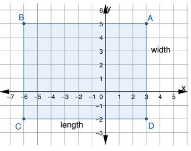 What is the length, in units, of the rectangle? What is the width, in units, of the-example-1