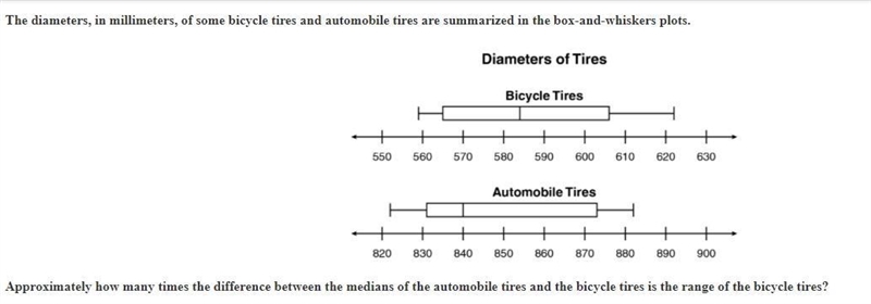 Answer choices: A. 4 B. 6 C. 40 D. 60-example-1