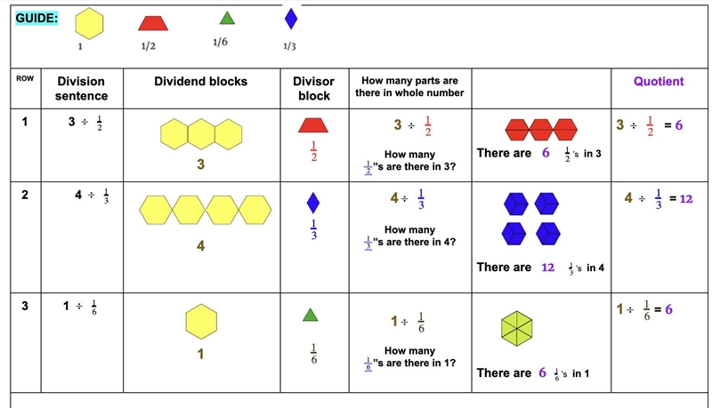 I need to finish this Monday. I missed the lesson. I don't know what to do. We have-example-3