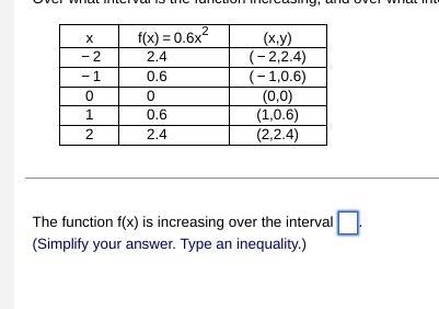 Over what interval is the function​ increasing, and over what interval is the function-example-1