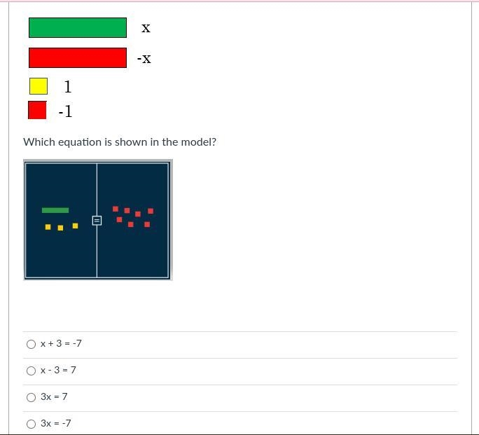 Please help. for the model one, you have to figure out the way it is-example-1