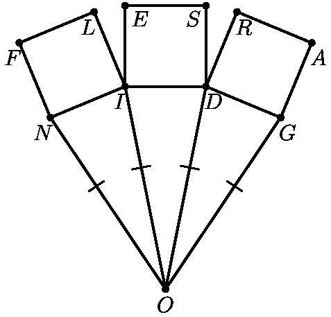 In the figure below, DOG, ION, and IDO are congruent and isosceles, each with perimeter-example-1