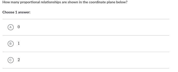 CORRECT ANSWERS ONLY PEEPS- this is 7th grade math on khan academy and if ur answer-example-2