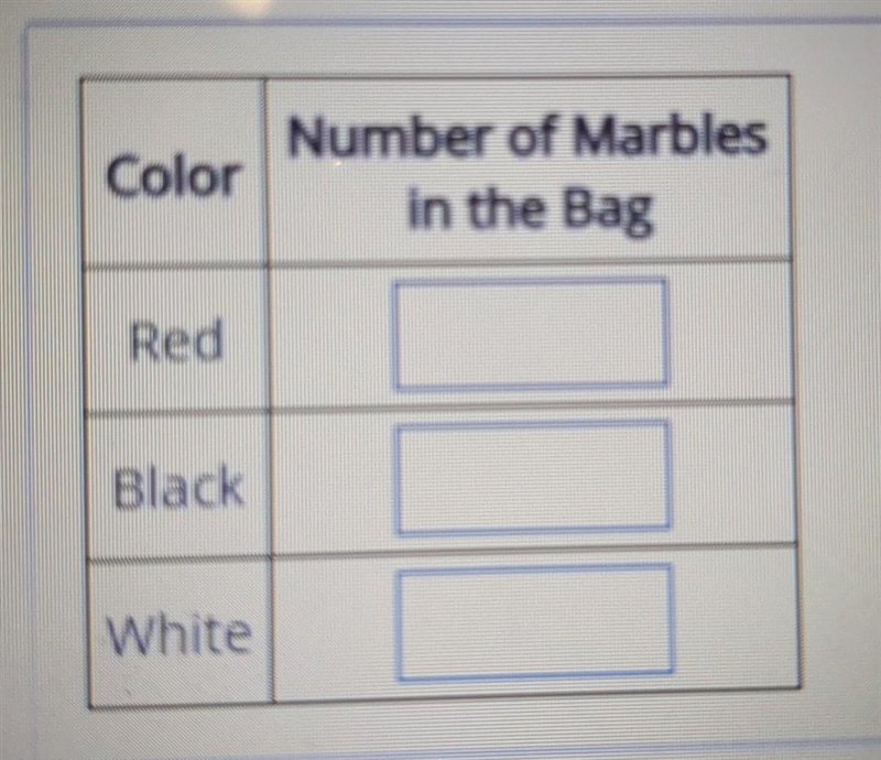 HELP ASAP!!!!!!!!!! A bag contains 10 marbles. The marbles are either red, black, or-example-1