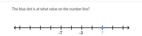 PLEASE HELP !!!!!! find the missing number on the number line-example-1