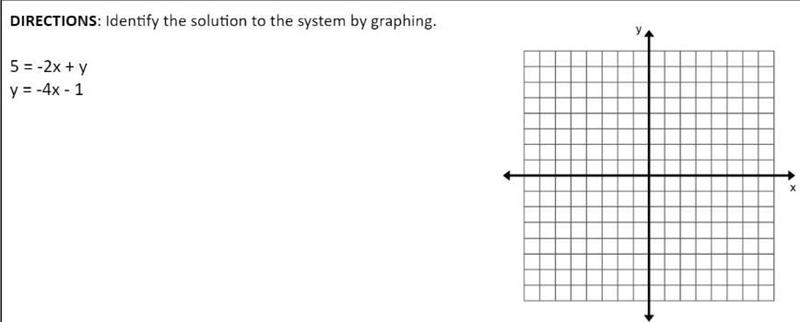 I'm doing systems of equations and inequality, solving by graphing, and was wondering-example-1