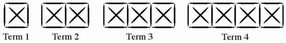 Referring to the Fig, this sequence of toothpick figures has 6 toothpicks in Term-example-1