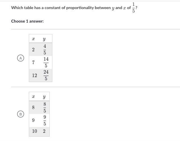 KA AGAIN ( 2 pdfs) correct answers only-example-1