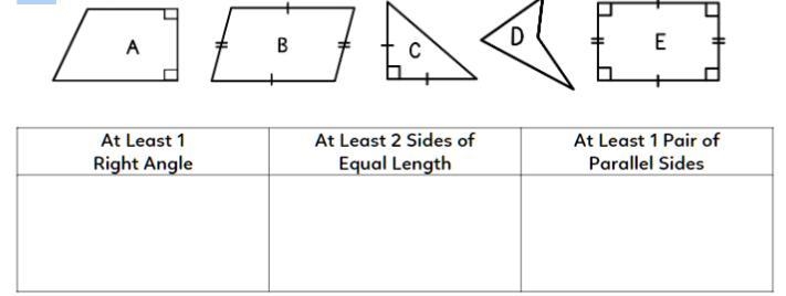 Classify the shapes shown below. Write the letter of each shape in the category that-example-1