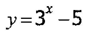 Graph the exponential function. Use at least 4 points.-example-1