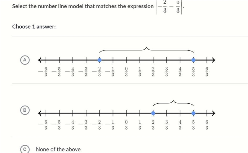 Select the number line model that matches the expression -2/3 - 5/3-example-1