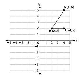 Look at the triangle ABC. What is the length of the side AB of the triangle? (5 points-example-1