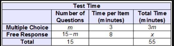 Students are given 3 minutes to complete each multiple-choice question on a test and-example-1