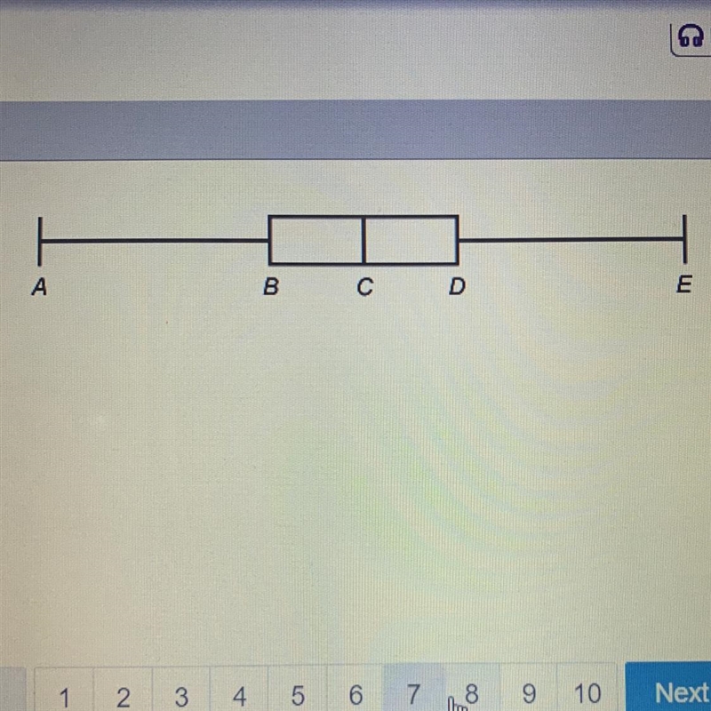 The box plot represents this data set. 17, 40, 80, 82, 86, 90, 99 What value does-example-1