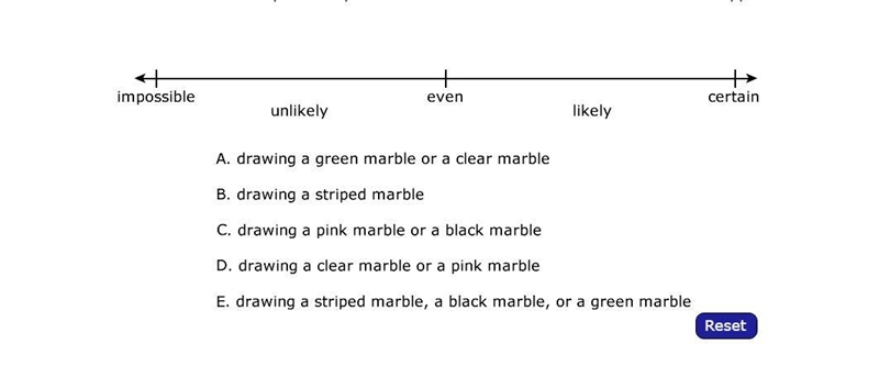 Carly placed 50 marbles in a bag. Fifteen of the marbles are pink, 8 marbles are black-example-1