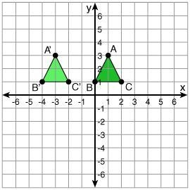 What translation is shown below? 4 units left 2 units right 4 units right 2 units-example-1