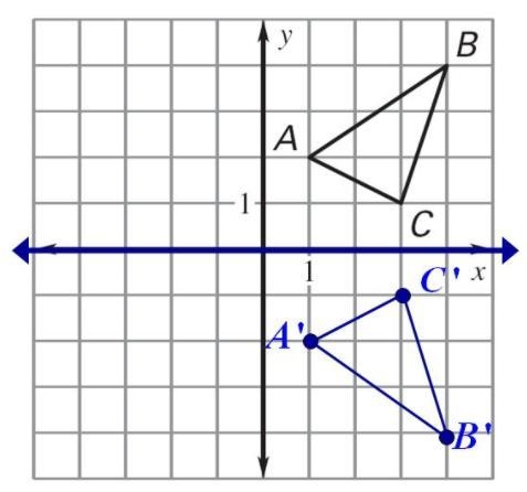 Suppose ABC added a new point, D. If the coordinates of D were (5, 2), what would-example-1