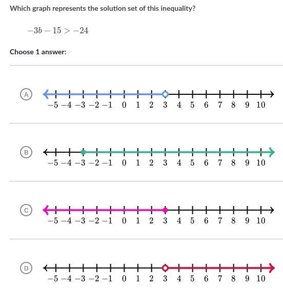 Which is the answer A- D ?-example-1