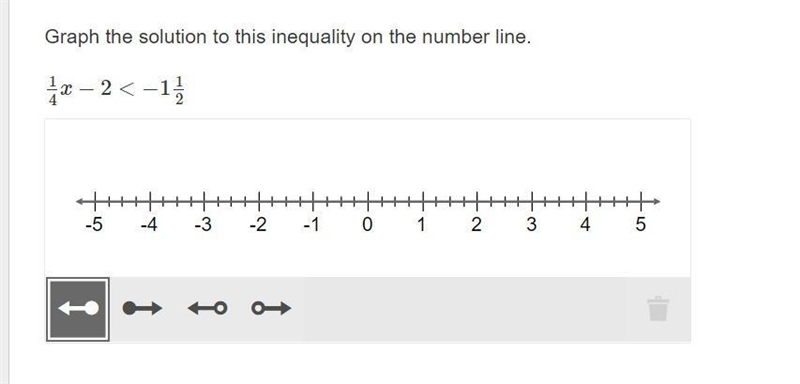 Graph the solution to this inequality on the number line. 1.4x−2<− 1 1/2-example-1