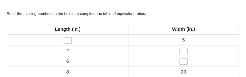 Enter the missing numbers in the boxes to complete the table of equivalent ratios-example-1