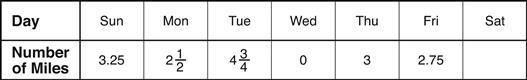 Elliot runs on a school track so he can measure his running distance each day. The-example-1