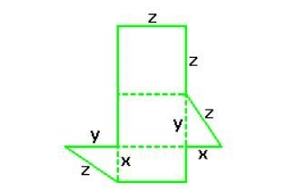 If x = 15 in, y = 20 in, and z = 25 in, what is the surface area of the geometric-example-1