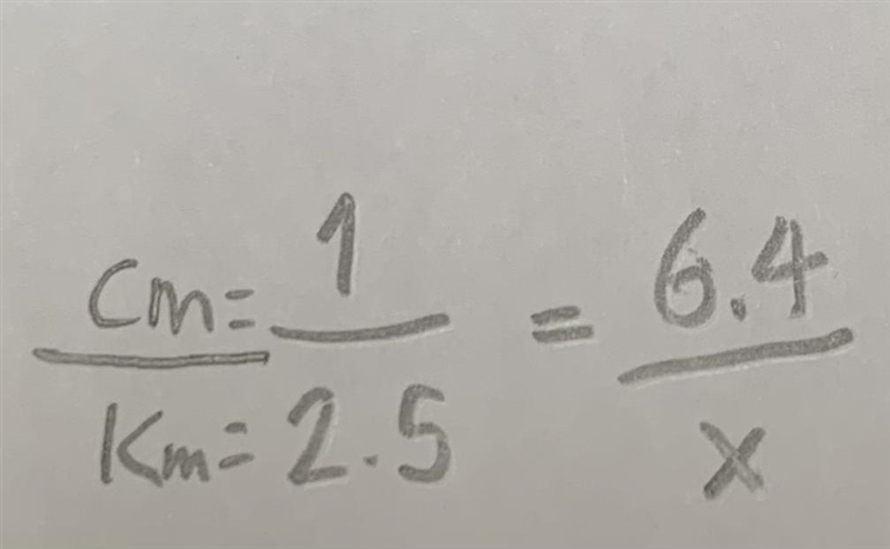 The distance on the map between priya's house is 6.4 cm. If the scale on the map is-example-1